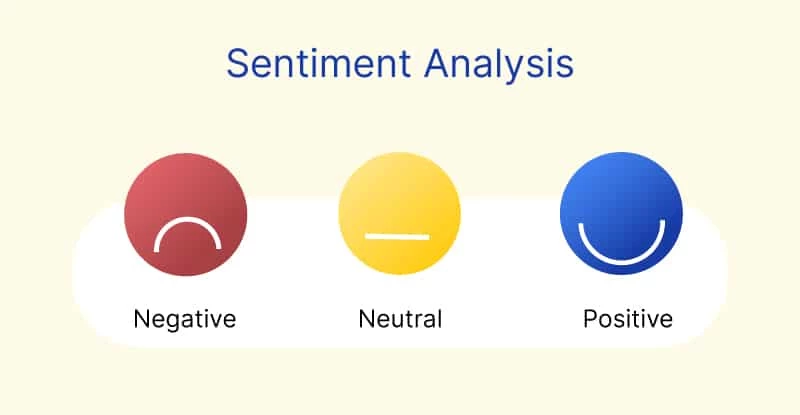 Sentiment Analysis